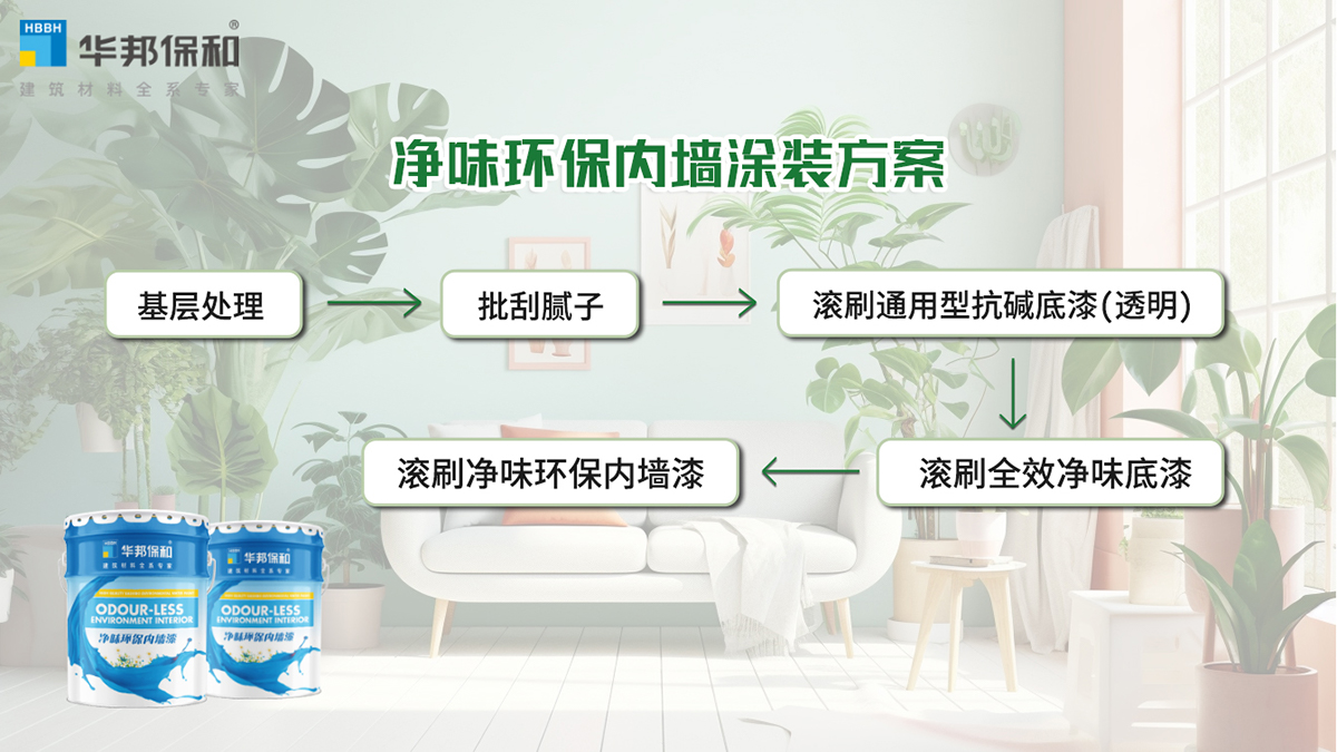 尊龙人生就是博Z6「中国区」首页官网